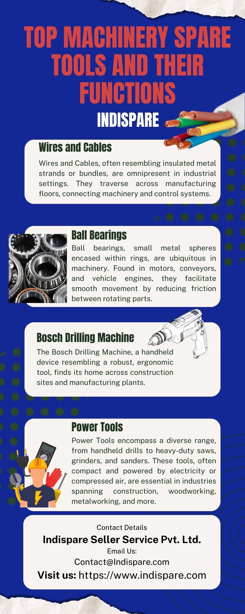 Top Machinery Spare Tools and Their Functions.jpg  by Indispare