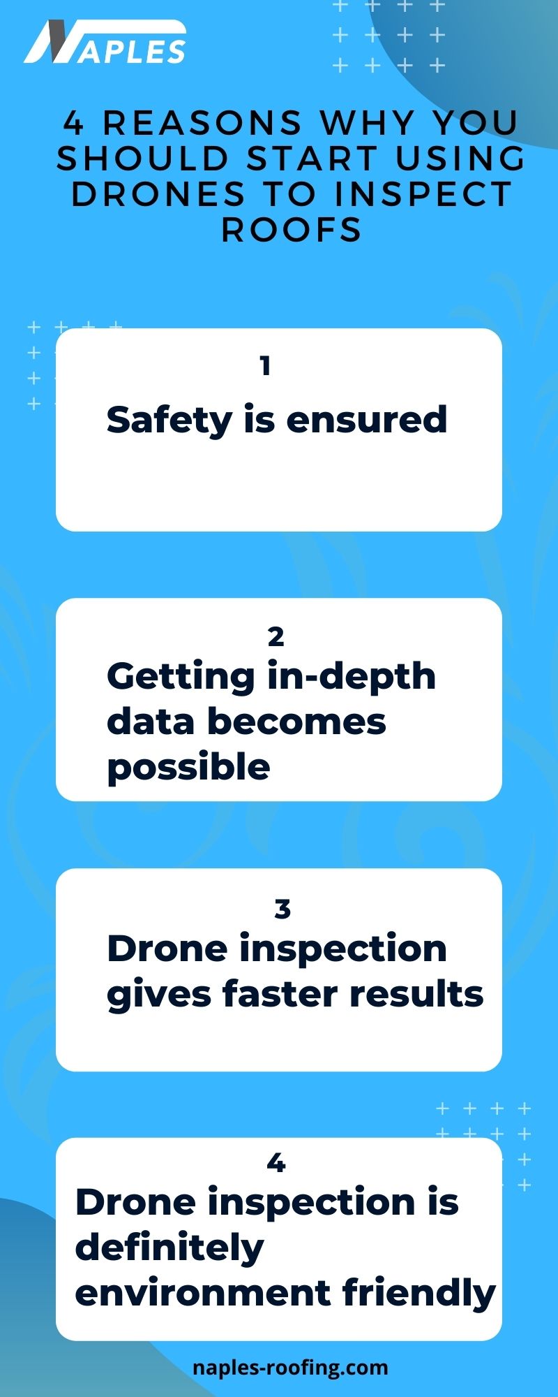 5 Reasons Why You Should Start Using Drones to Inspect Roofs.jpg  by naplesroofing