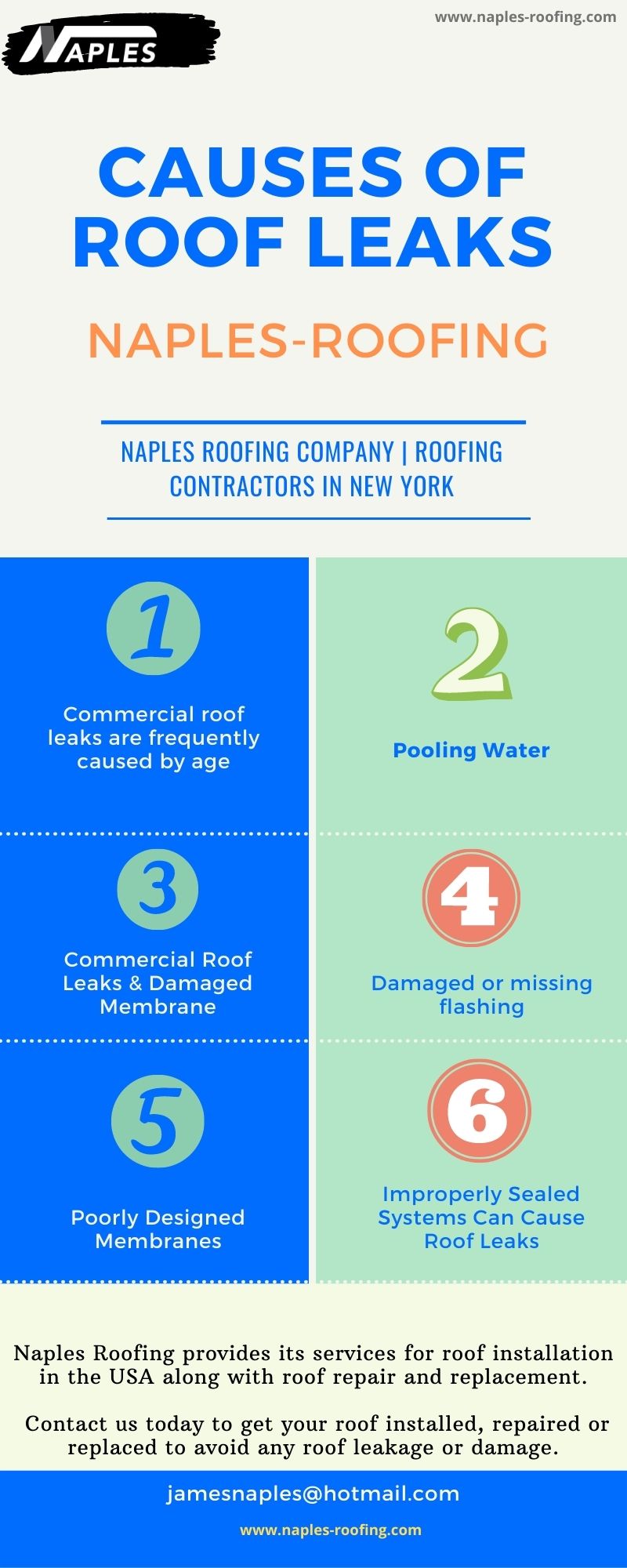 Causes of Roof Leaks.jpg  by naplesroofing