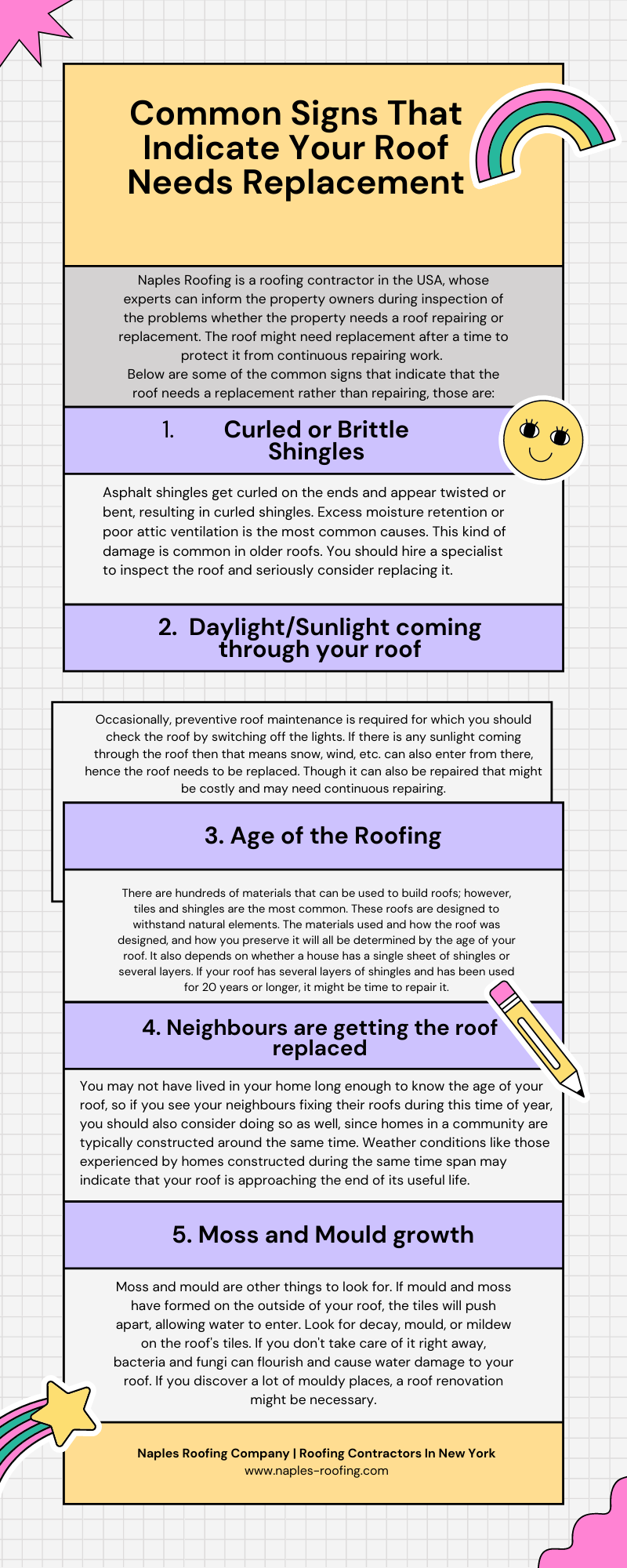 Common Signs That Indicate Your Roof Needs Replacement.png  by naplesroofing