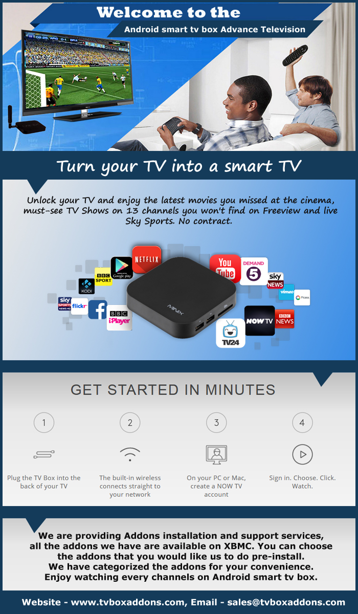 Android smart tv box is the best for entertainment.jpg  by tvboxaddons