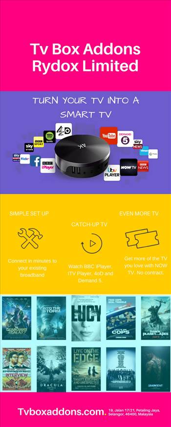 Turn your normal tv into a smart tv - tvboxaddons.com.jpg by tvboxaddons