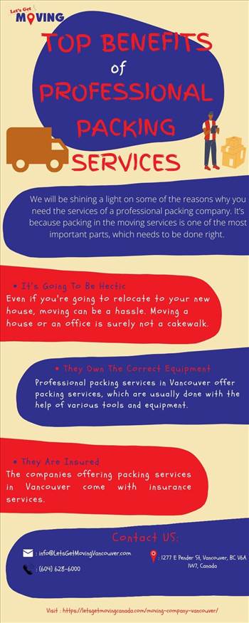 Top Benefits of Professional Packing Services.jpg by Lets Get Moving  Vancouver Moving Company