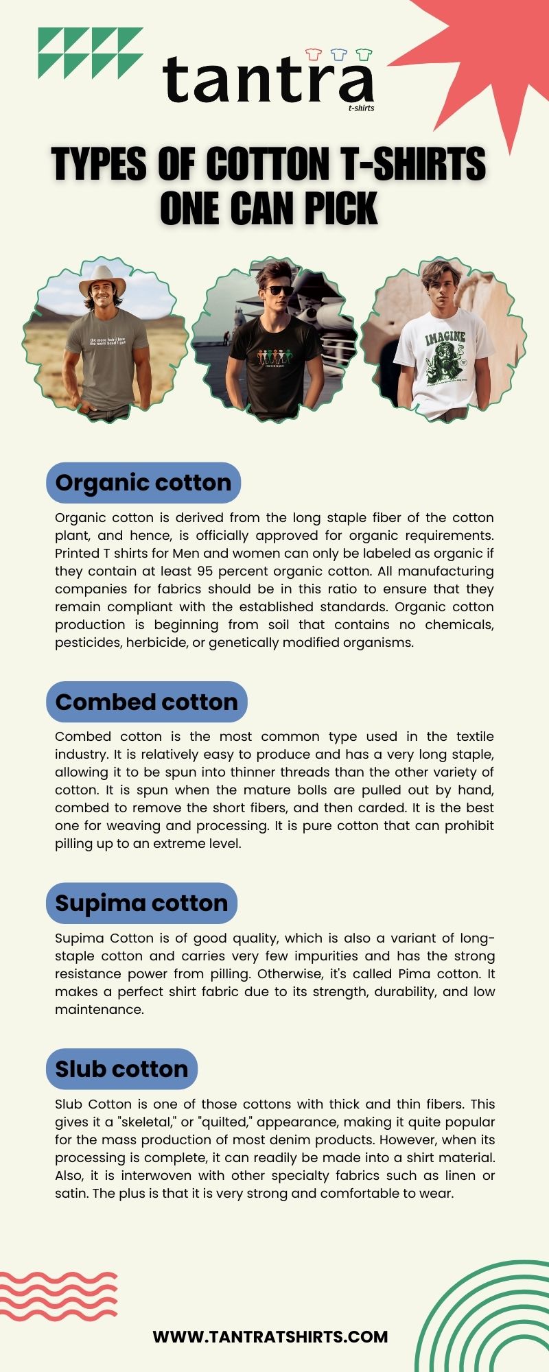 Types of cotton t-shirts one can pick.jpg  by Tantratshirts