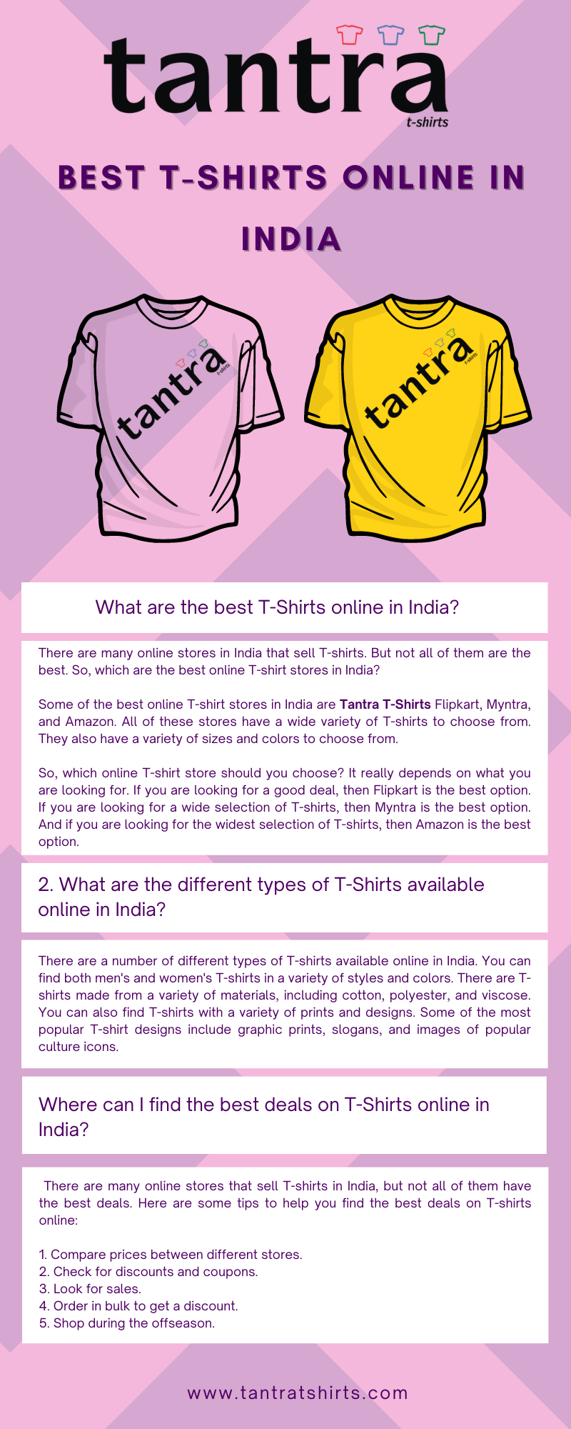 Best T-Shirts Online in India.png  by Tantratshirts