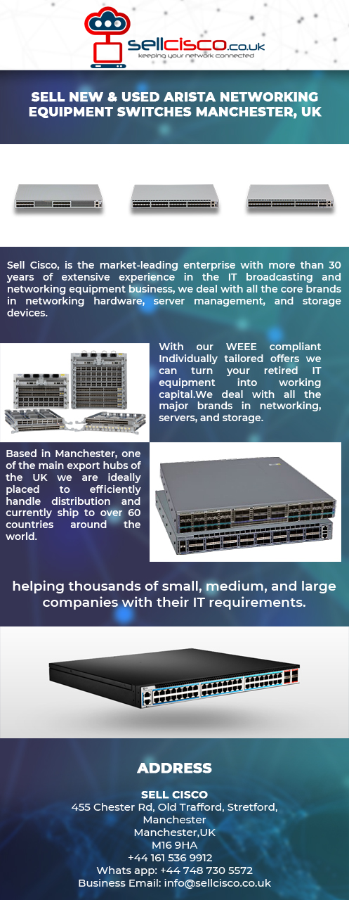 Sell New & Used Arista networking equipment switches Manchester, UK.jpg  by Sellcisco