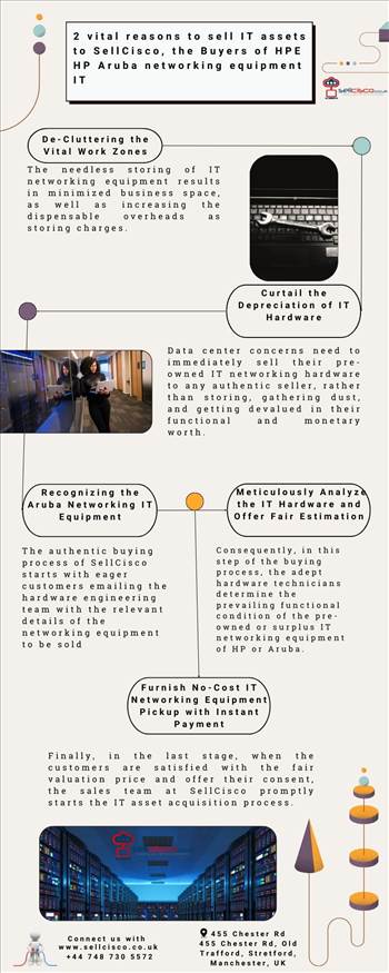 2 vital reasons to sell IT assets to SellCisco, the Buyers of HPE HP Aruba networking equipment IT.jpg by Sellcisco
