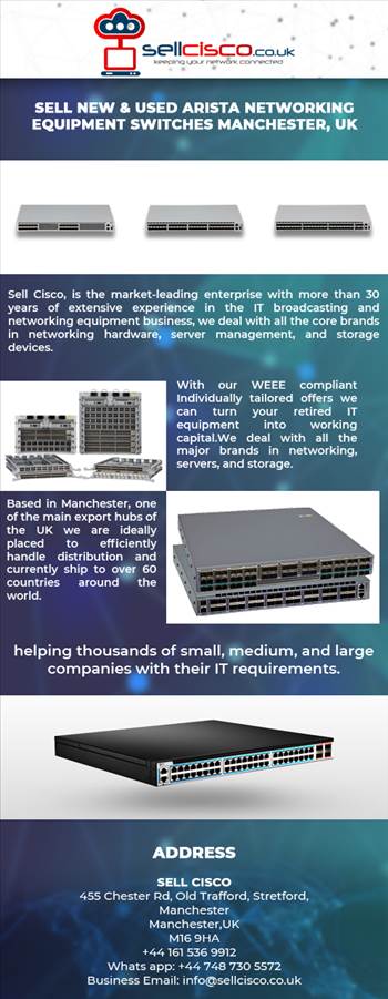 Sell New & Used Arista networking equipment switches Manchester, UK.jpg by Sellcisco