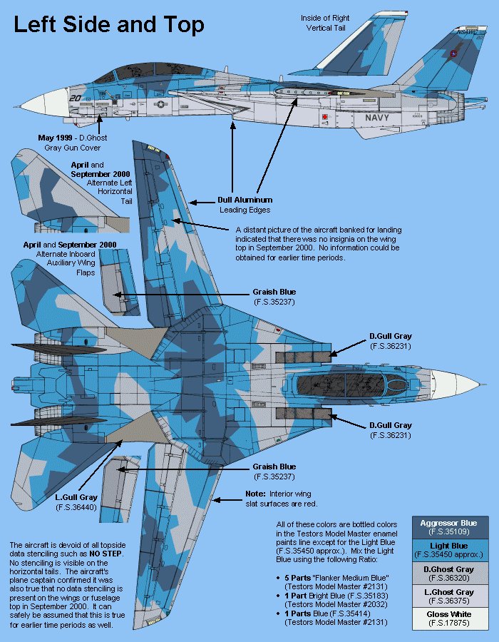 FA55ECA8-2C4F-43A7-93DE-538669B65C63.jpeg  by Mark loughlin