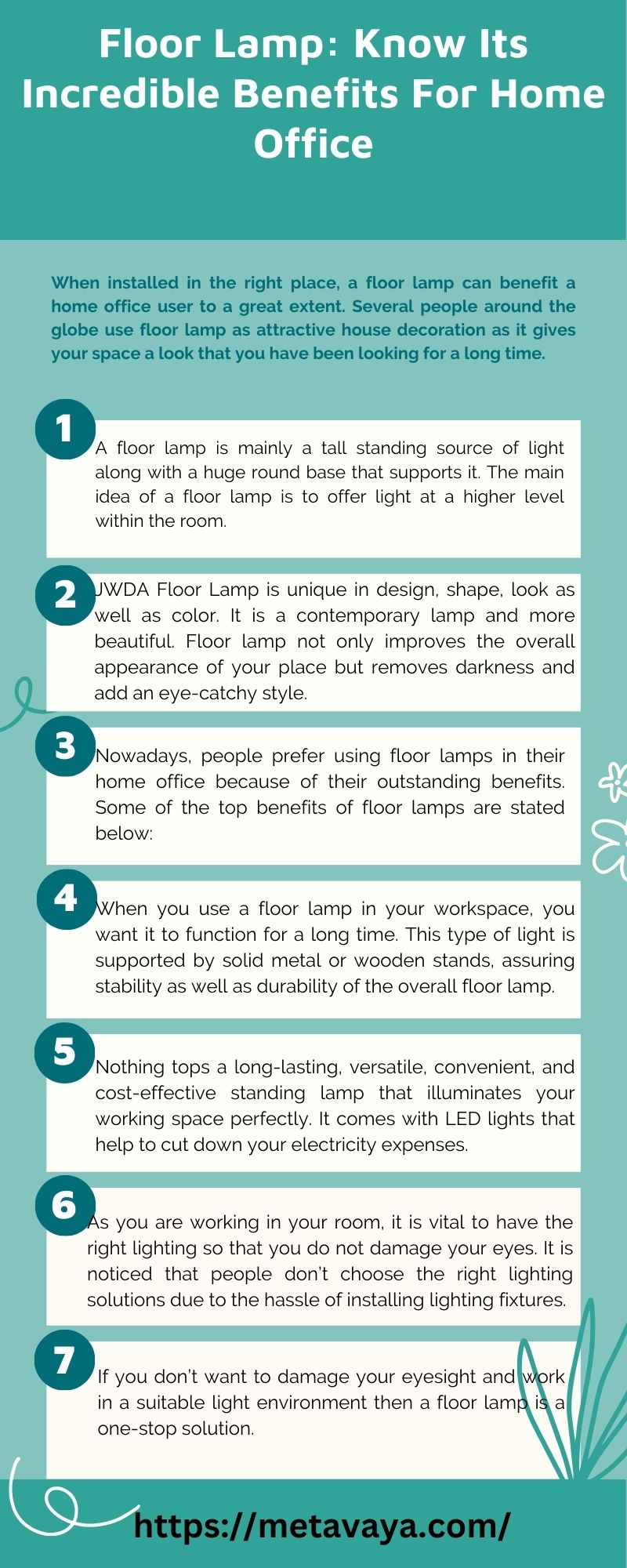 Floor Lamp Know Its Incredible Benefits For Home Office.jpg  by Metavaya