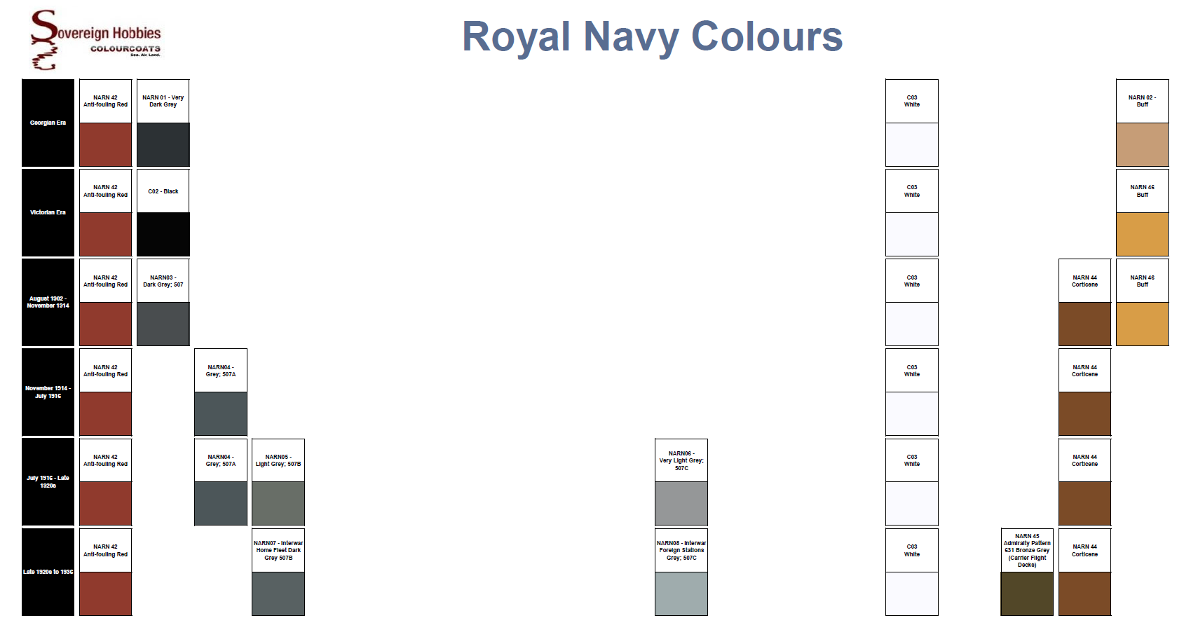 RN Colours Georgia to 1936.png  by jamieduff1981