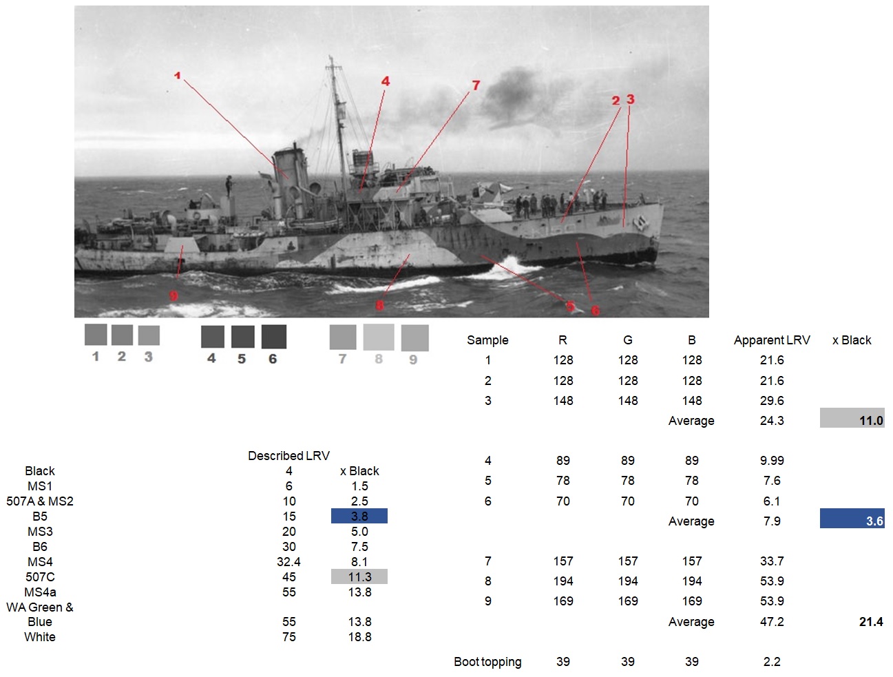 Eyebright analysis.jpg  by jamieduff1981