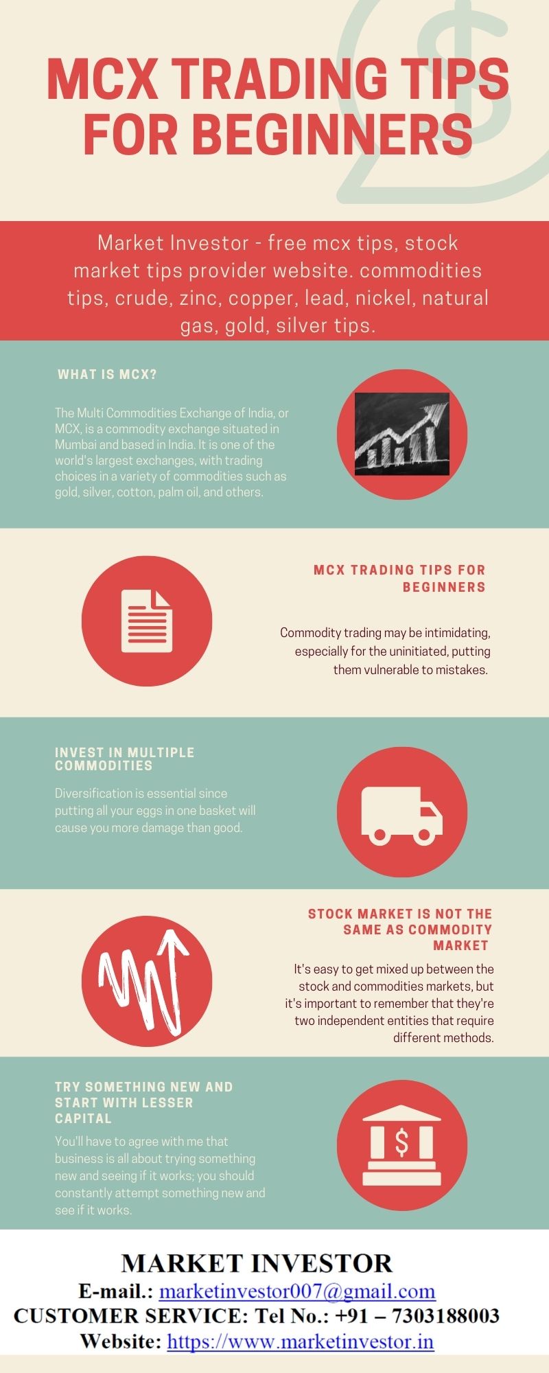 MCX Trading tips for beginners.jpg  by Market Investor