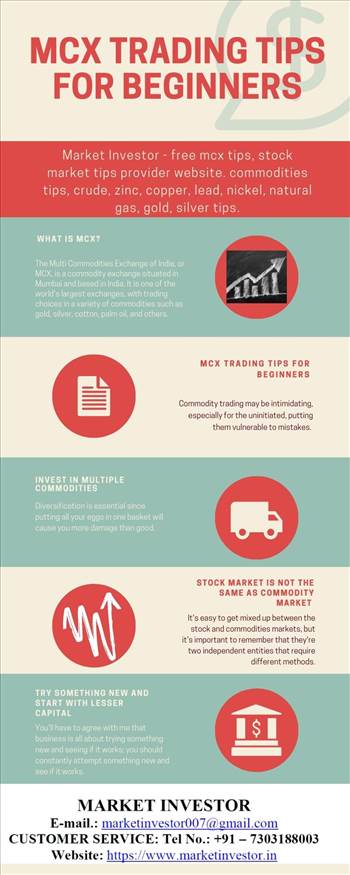 Market Investor is India's fastest advisory firm, with the highest intraday profit of any trading tips provider in the country. We carefully assess your risk profile and financial needs before recommending a product to you as you invest your hard-earned m