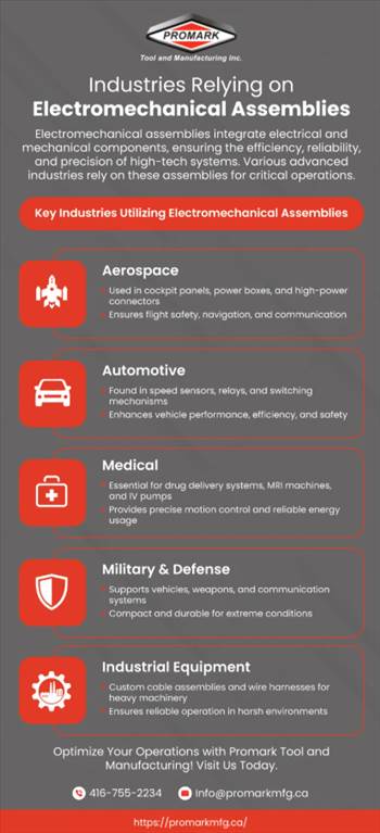 Industries Relying on Electromechanical Assemblies by taylormarkk