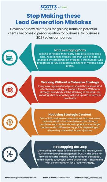 Stop Making These Lead Generation Mistakes.jpg by ethanbispo