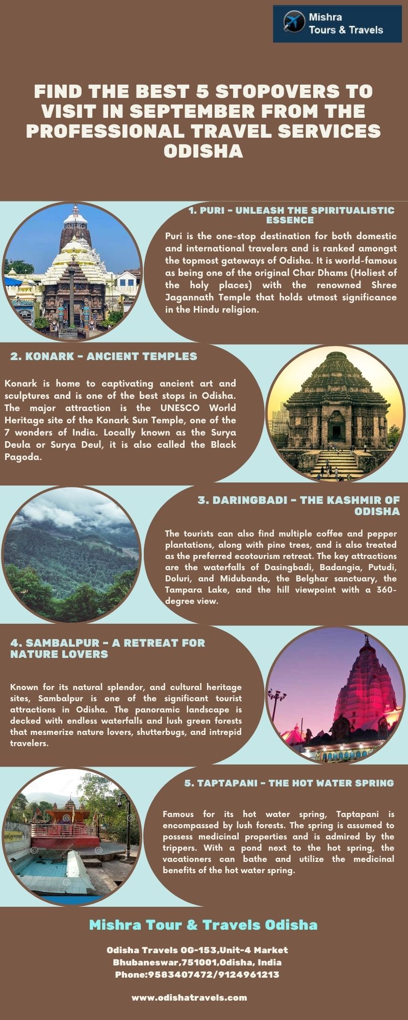 Find the best 5 stopovers to visit in September from the Professional travel services Odisha. Be on seventh heaven with mesmerizing custom tour packages along with comfortable hotel space only from Odisha Travels, the Professional travel services Odisha. For more details, visit this link: https://bit.ly/3e6QAml
 by Odishatravels