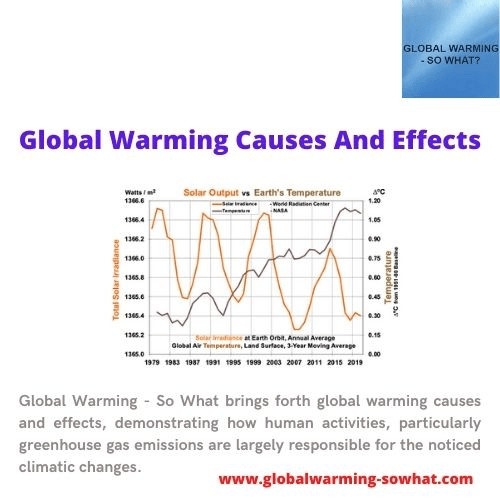 global warming causes and effects Global Warming - So What brings forth global warming causes and effects, demonstrating how human activities. For more visit: https://www.globalwarming-sowhat.com/

 by Globalwarmingsowhat