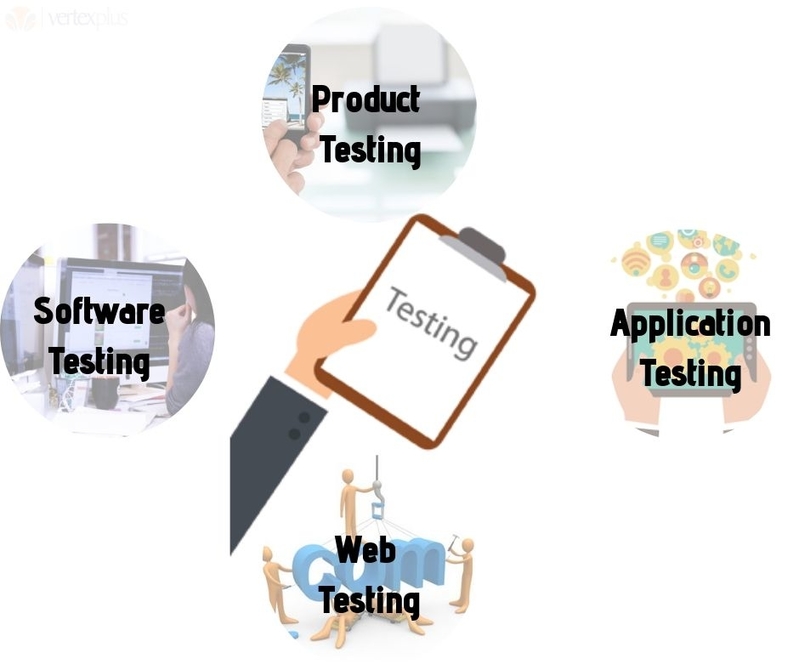 Testing Services in Singapore Are you looking for testing services in Singapore? Contact VertexPlus. VertexPlus - A top web development and design company in Singapore provide best software testing, product testing, web testing and application testing.  by VertexPlusSingapore