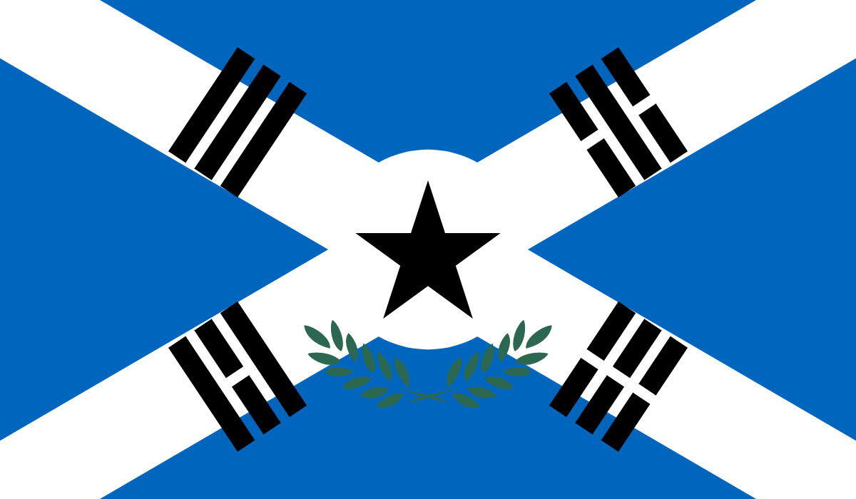 fakeflag-kr3-gh1-la1-cy1-ct1-ct2.png  by VileOne