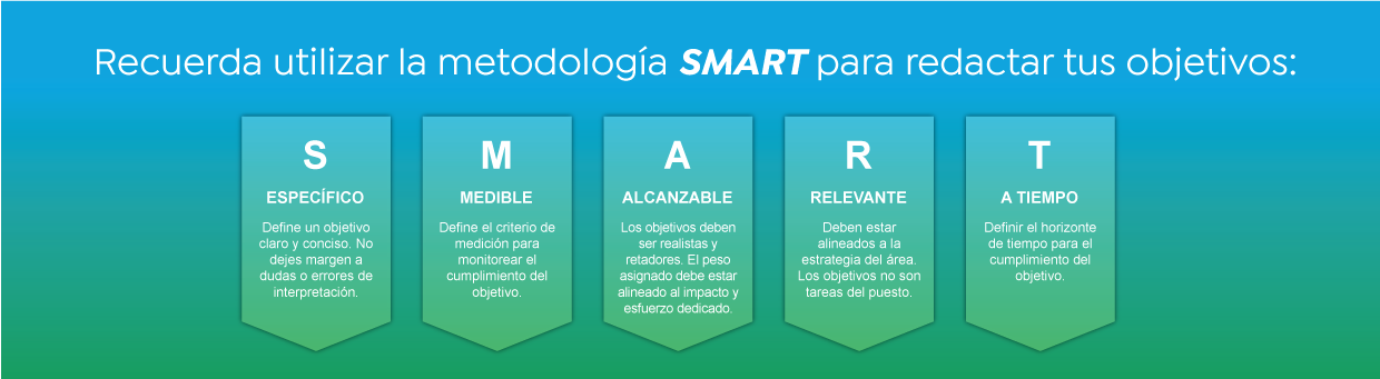 smart-2020.png  by andreaespinoza