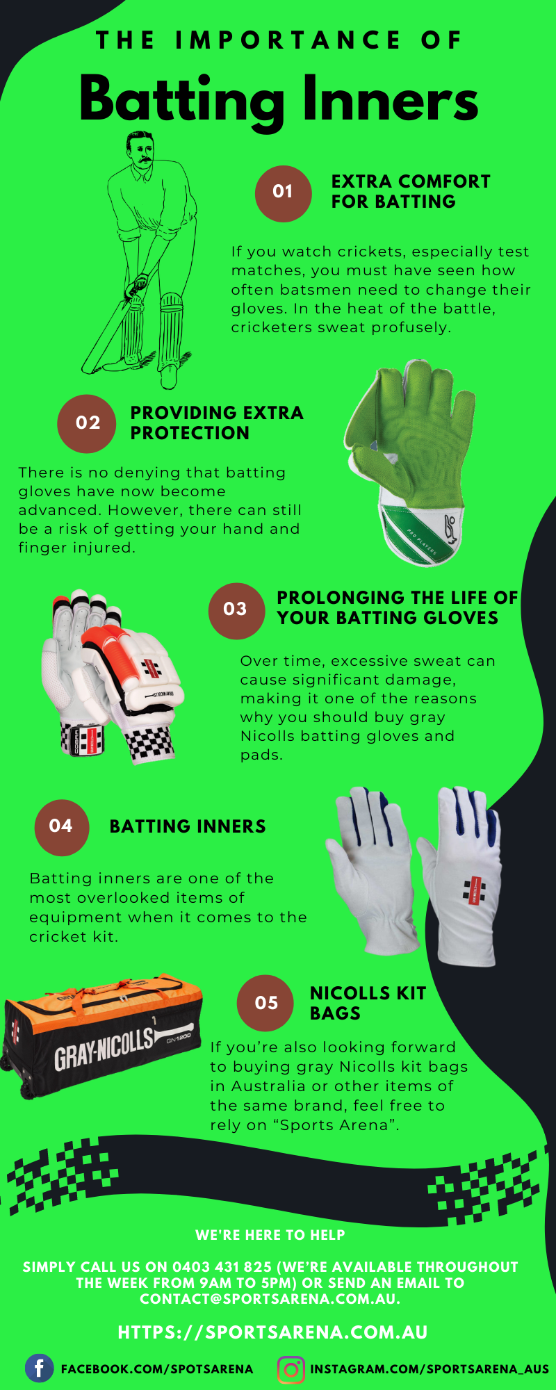 The Importance of Batting Inners.png  by SportsArena