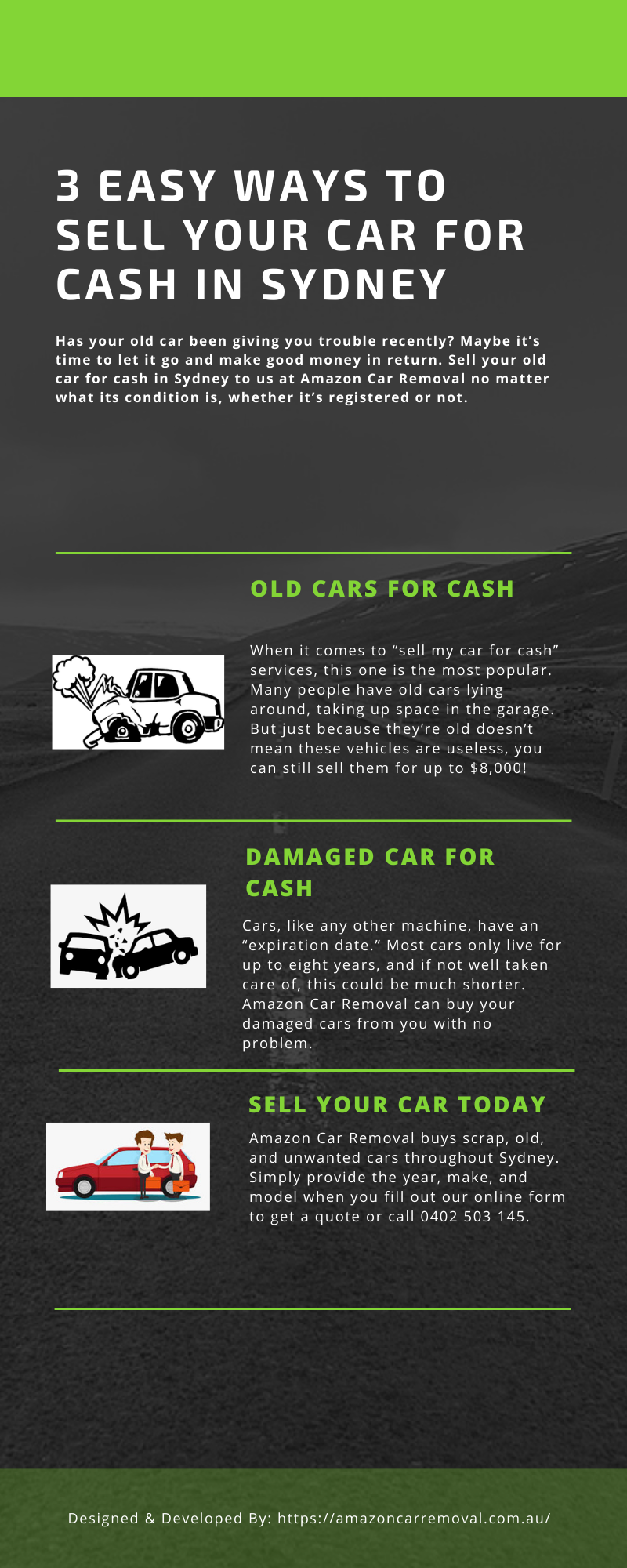 3 Easy Ways to Sell Your Car for Cash in Sydney.png  by amazoncarremoval