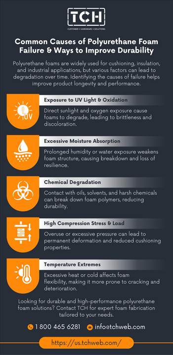 Common Causes of Polyurethane Foam Failure & Ways to Improve Durability.jpg by Jasmine Miller