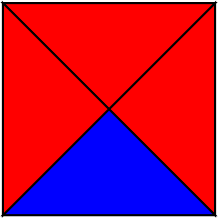 25% blue and 75% red square III.png  by shwapneel1999