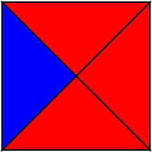 25% blue and 75% red square IV.png  by shwapneel1999