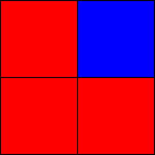 25% blue and 75% red - Part IV.png  by shwapneel1999