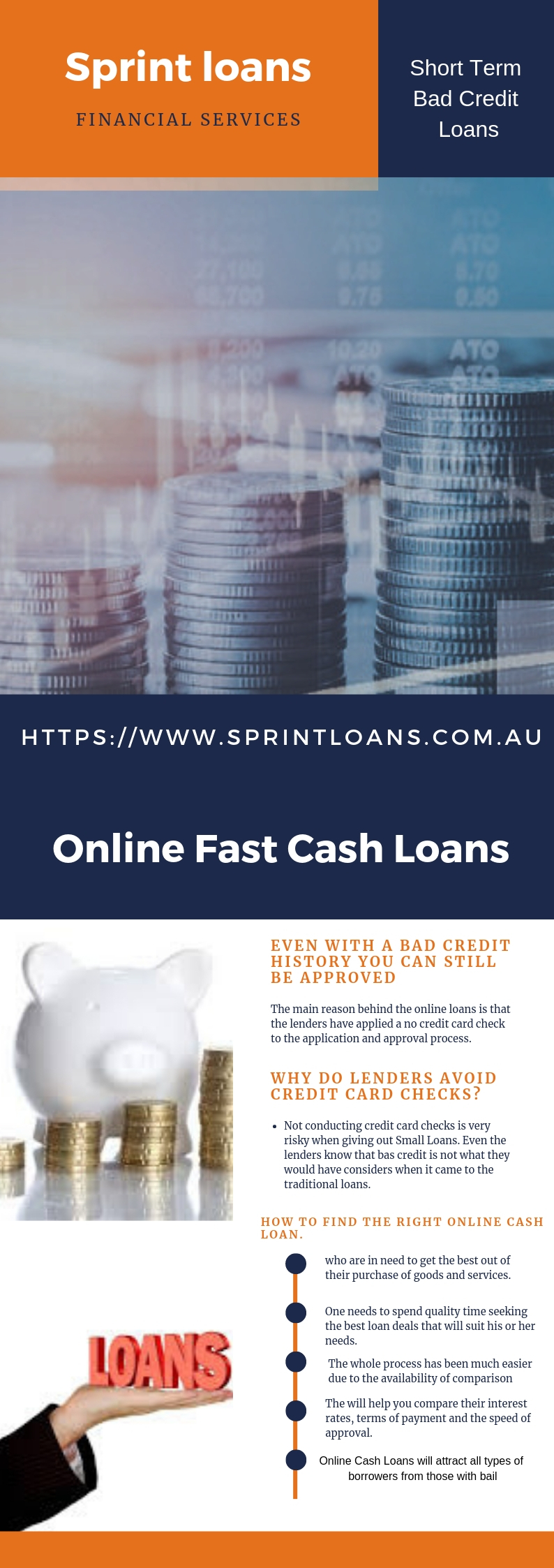 Sprint Loans Financial Loan Services.jpg  by Sprintloans
