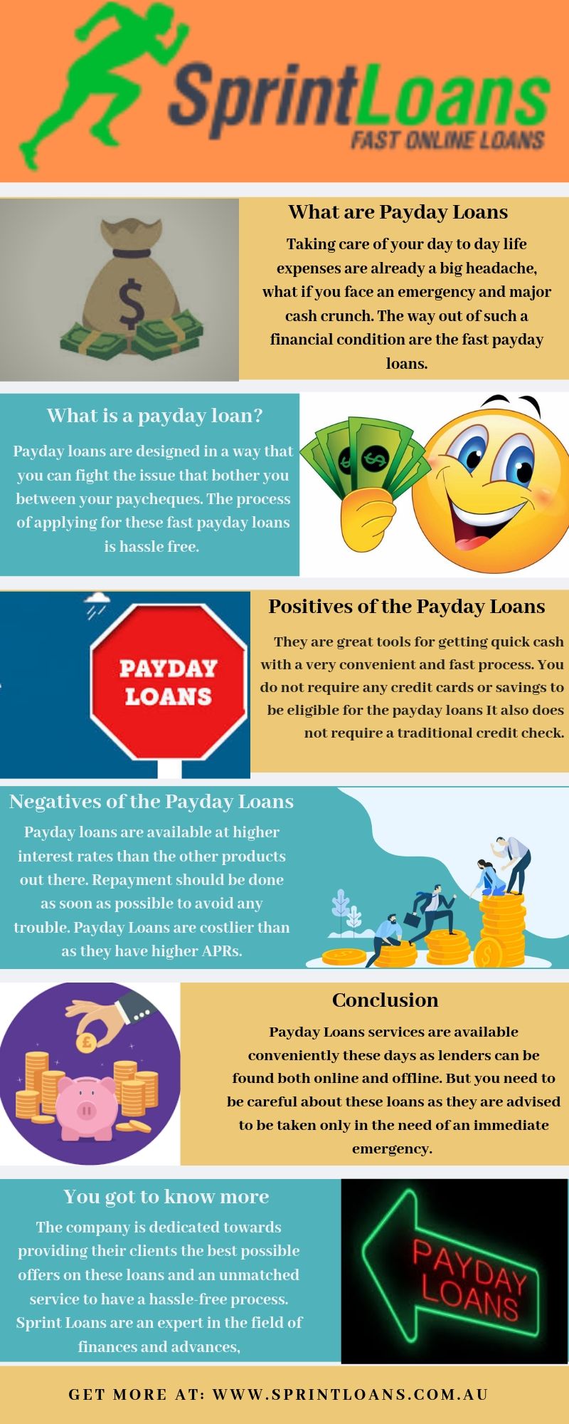 What Are Payday Loans.jpg  by Sprintloans