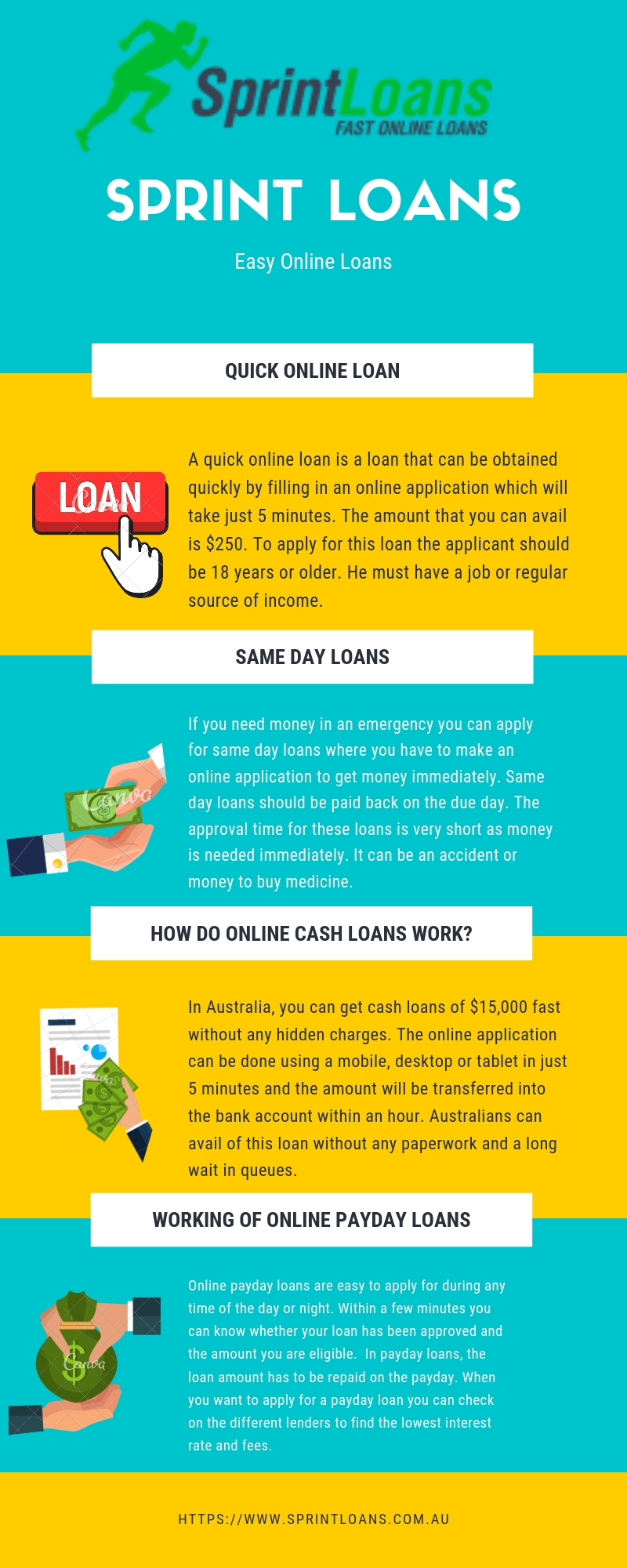 Online Cash Loans.jpg  by Sprintloans