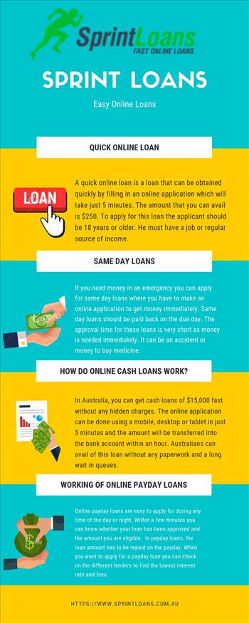 Online Cash Loans.jpg by Sprintloans