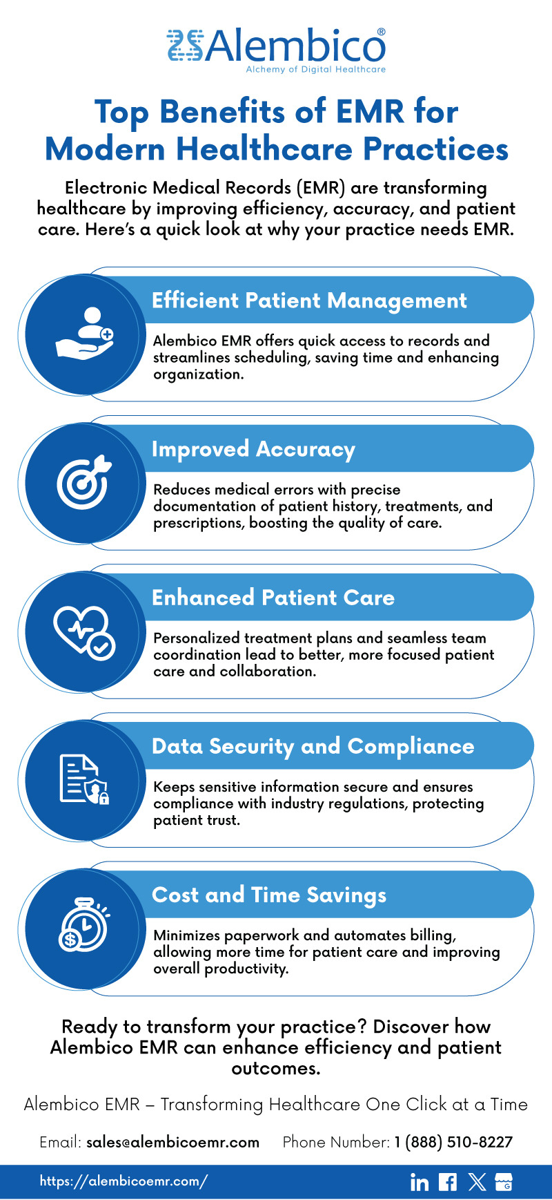 Top Benefits of EMR for Modern Healthcare Practices.jpg  by markbragger