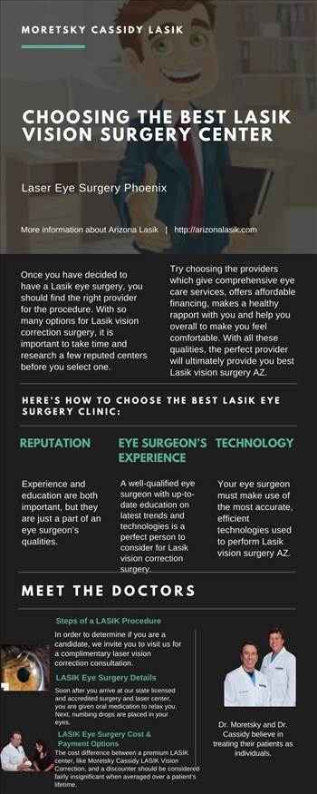 Choosing the Best Lasik Vision Surgery Center.jpg - 