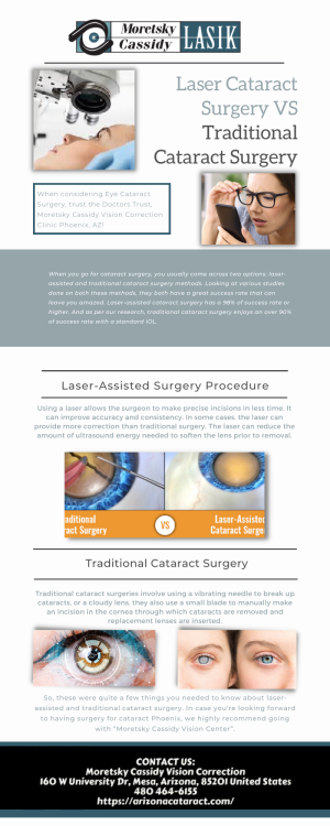 Laser Cataract Surgery VS Traditional Cataract Surgery.png  by Arizonacataract