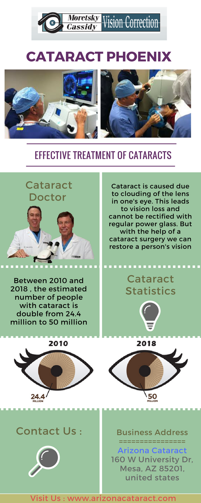 Cataract Phoenix.png  by Arizonacataract