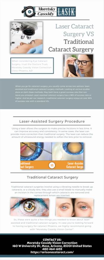 Laser Cataract Surgery VS Traditional Cataract Surgery.png by Arizonacataract