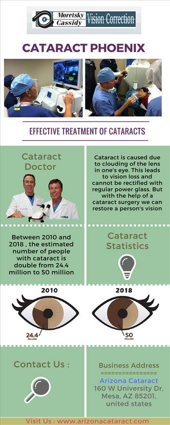 Cataract Phoenix.png - 
