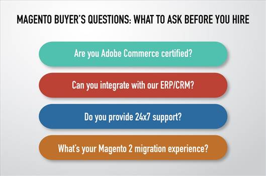 MAGENTO BUYER'S QUESTIONS WHAT TO ASK BEFORE YOU HIRE.jpg by ziffity