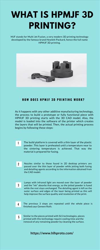 What is HPMJF 3D printing by HLH PROTO LTD