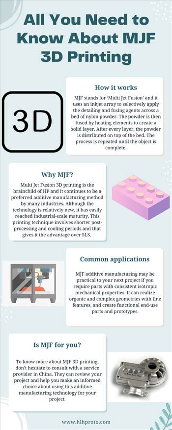 All You Need to Know About MJF 3D Printing by HLH PROTO LTD