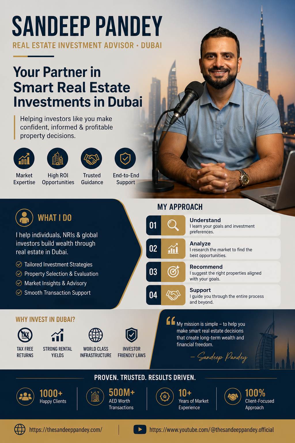 Build Wealth with Smart Real Estate Investment in Dubai - Sandeep Pandey.png  by Sandeep Pandey