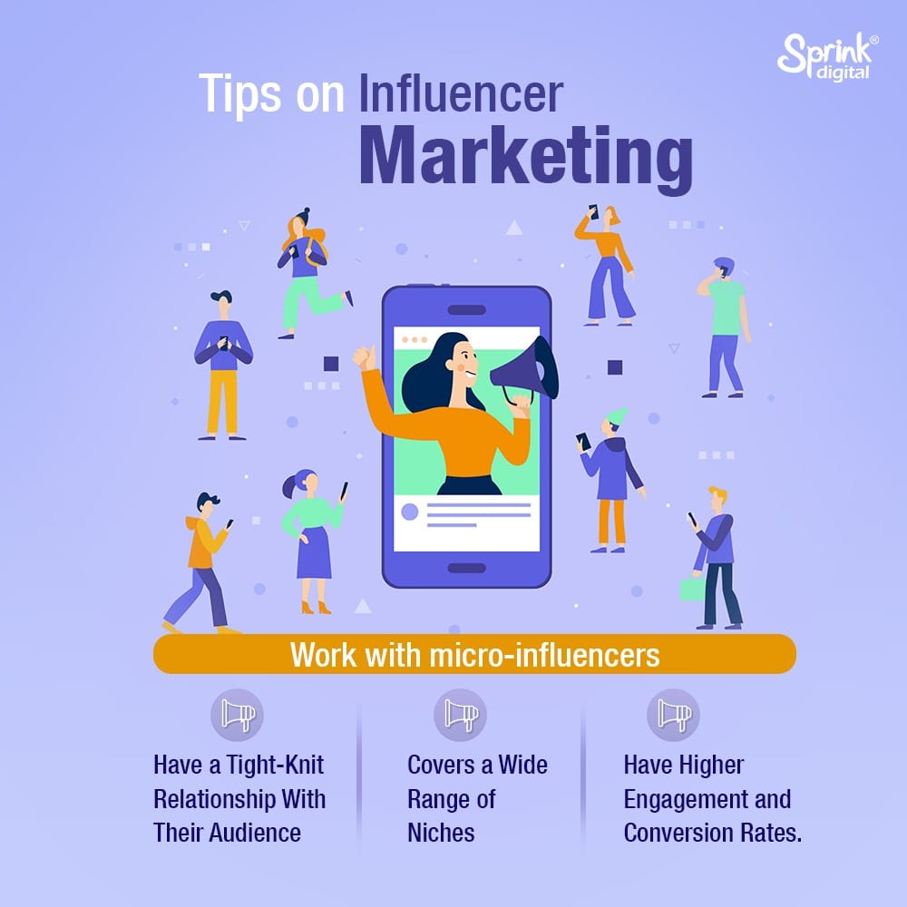 Influencer Marketing.jpg Influence marketing works because people want to connect with the audience they can relate to and those influencers can make a connection between brand and people. by digitalsprink