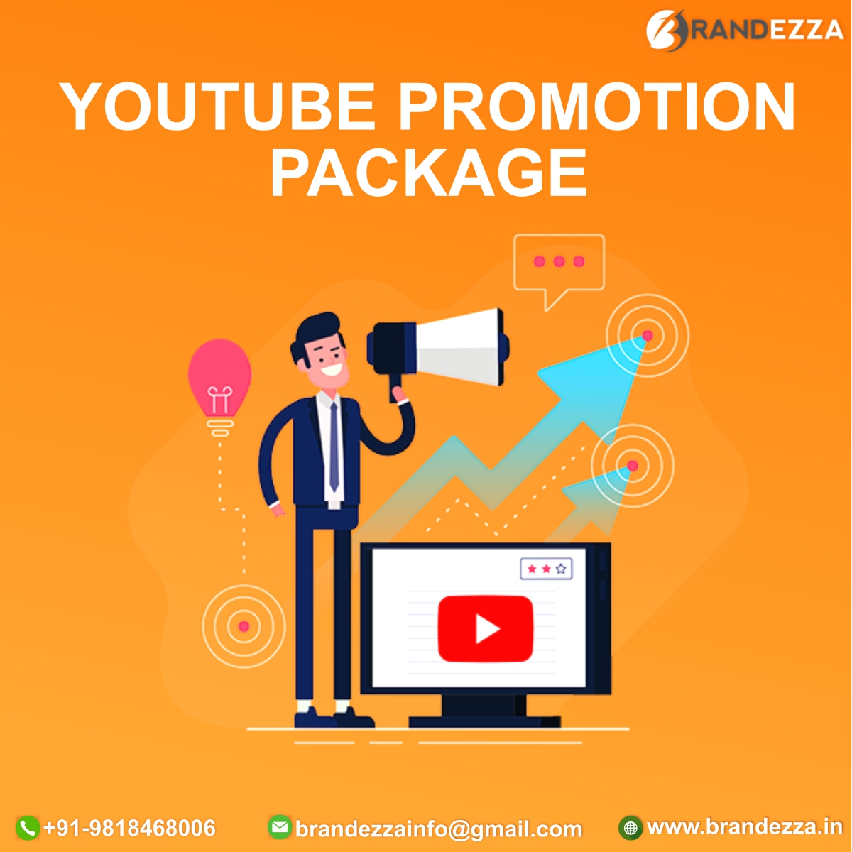 youtube promotion packages.jpeg  by twittermarketing