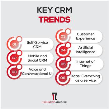 crm trends infographic-01.jpg by Thinkcapadvisors