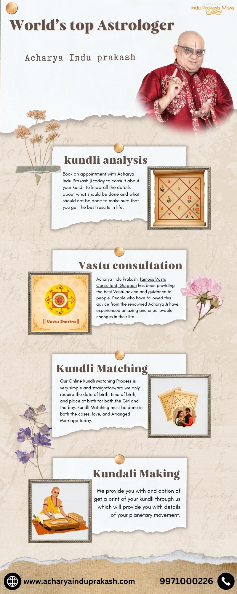 Colorful Illustrated Astrology and Magic Infographic.jpg  by acharyaainduprakash