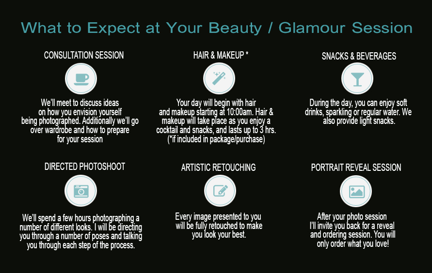 website image for what to expect glamour final black background.jpg  by Maria Angelopoulos Photogrpahy